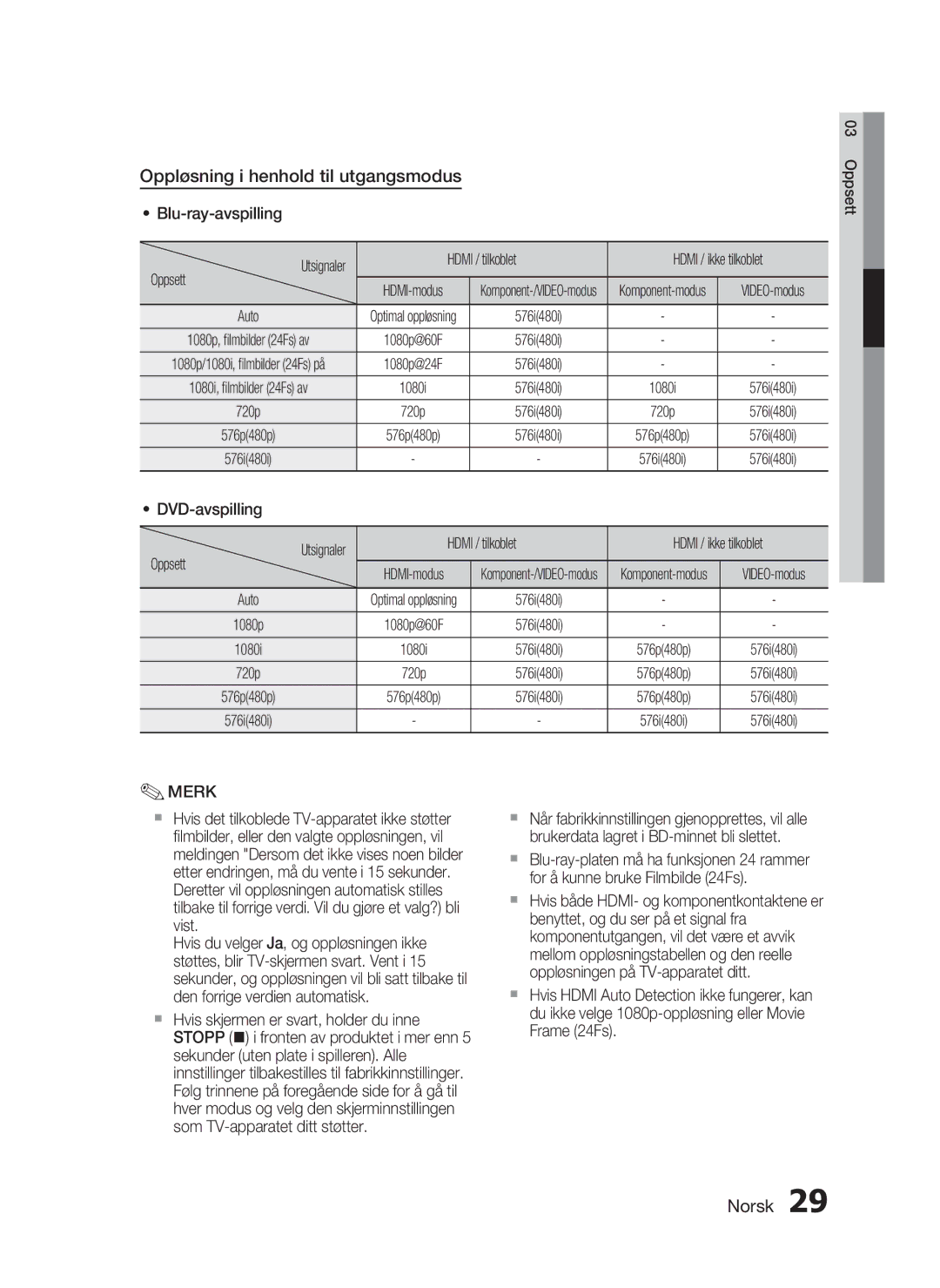 Samsung HT-C5800/XEE manual Oppløsning i henhold til utgangsmodus, Blu-ray-avspilling, DVD-avspilling, Auto 