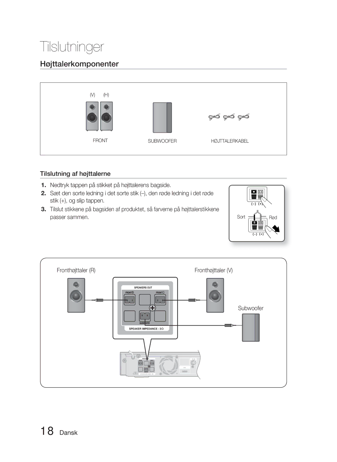 Samsung HT-C5800/XEE manual Højttalerkomponenter, Tilslutning af højttalerne, Fronthøjttaler R, Subwoofer 