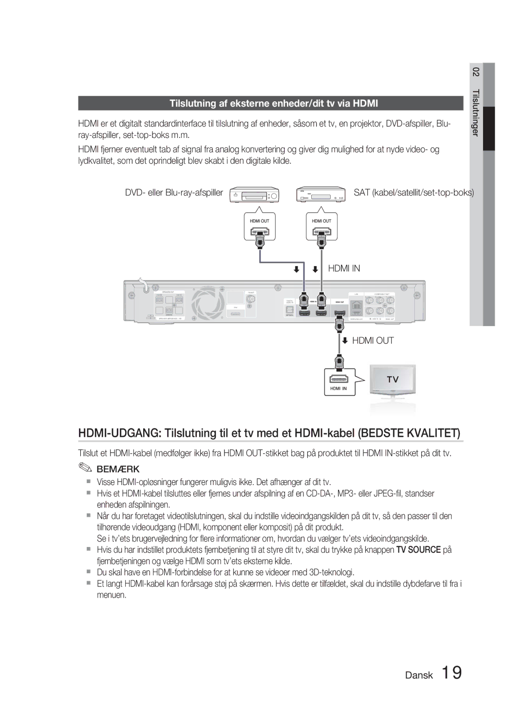 Samsung HT-C5800/XEE manual Tilslutning af eksterne enheder/dit tv via Hdmi, DVD- eller Blu-ray-afspiller 