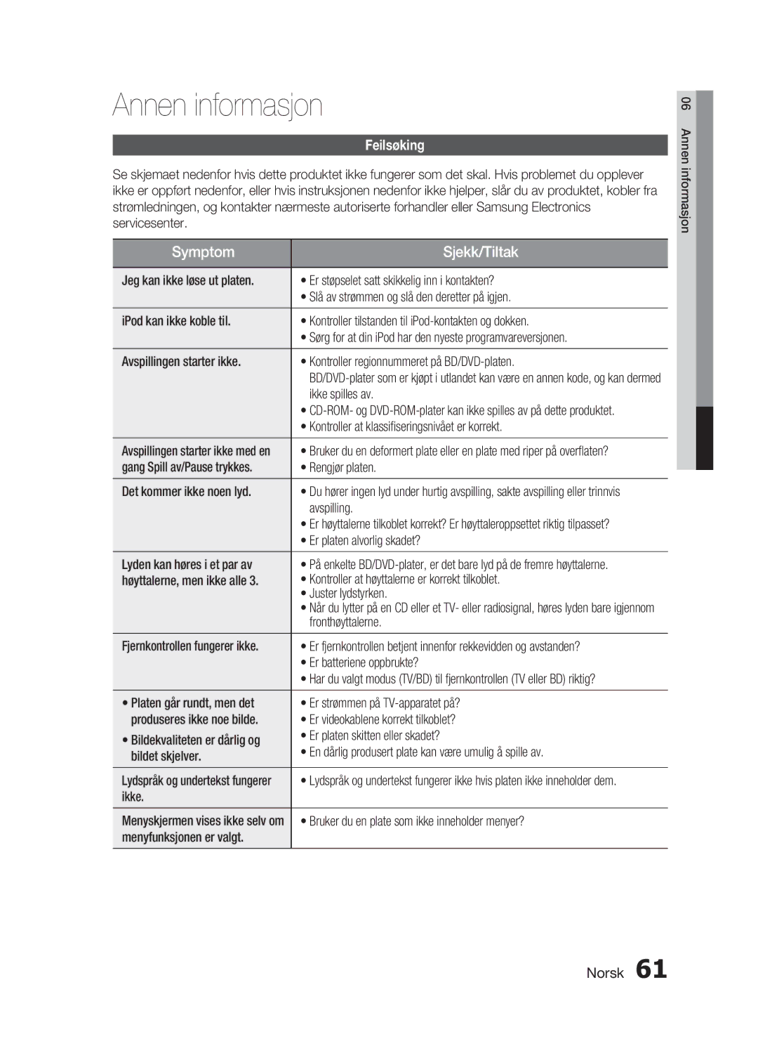 Samsung HT-C5800/XEE manual Annen informasjon, Feilsøking 