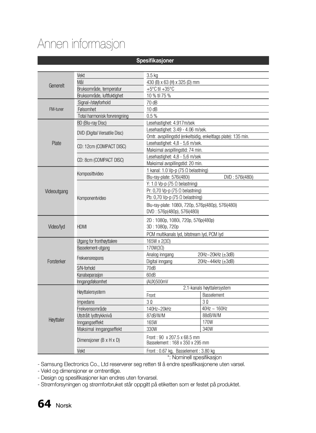 Samsung HT-C5800/XEE manual Spesiﬁkasjoner 