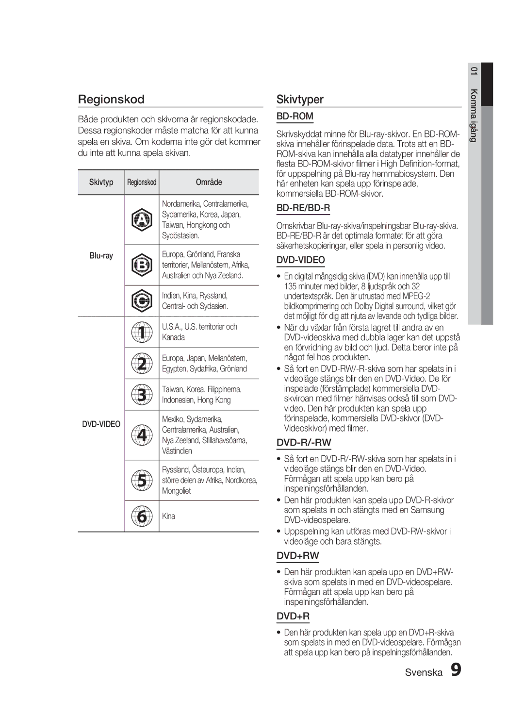 Samsung HT-C5800/XEE manual Regionskod, Skivtyper 