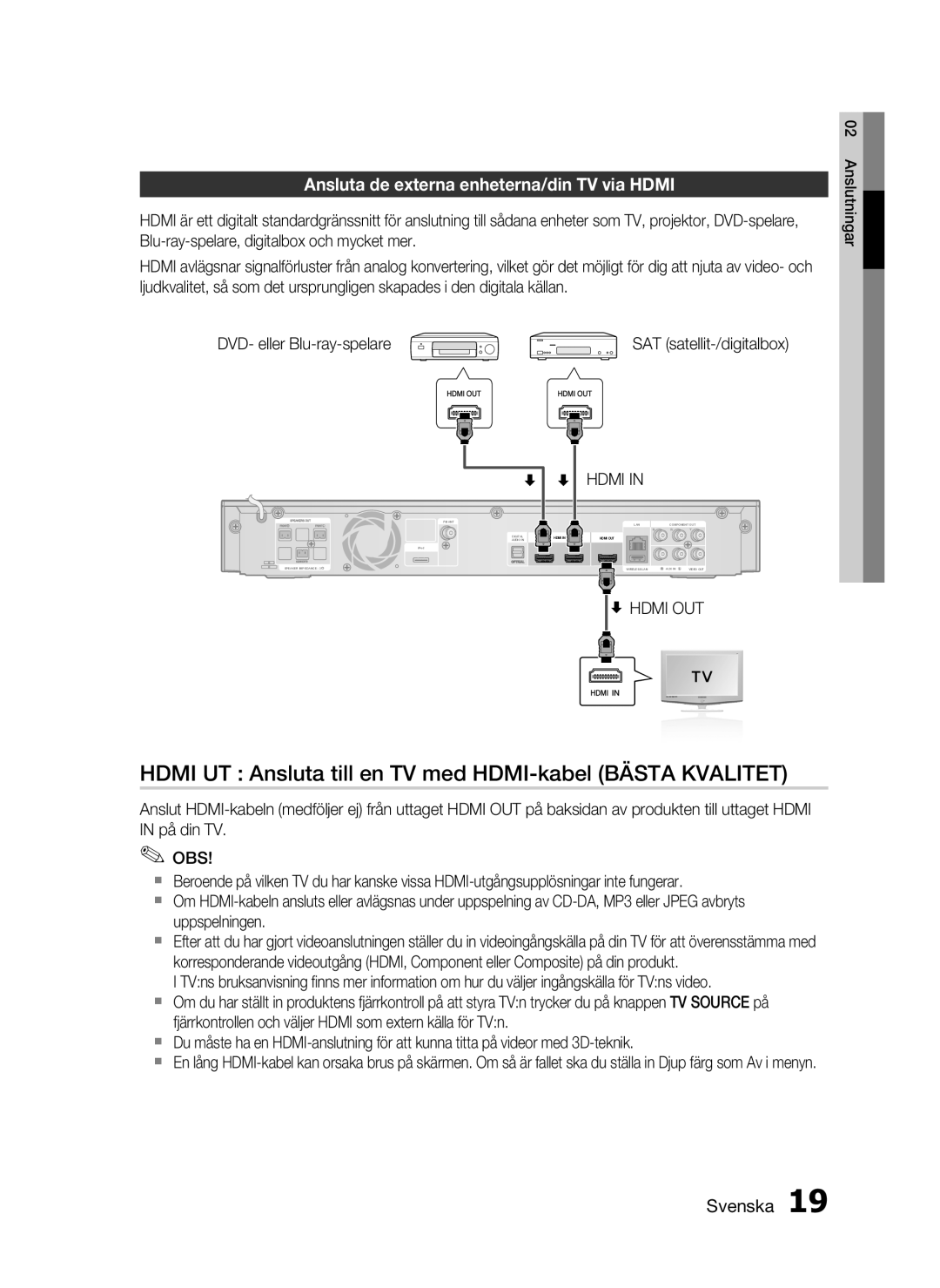 Samsung HT-C5800/XEE manual Hdmi UT Ansluta till en TV med HDMI-kabel Bästa Kvalitet, SAT satellit-/digitalbox 