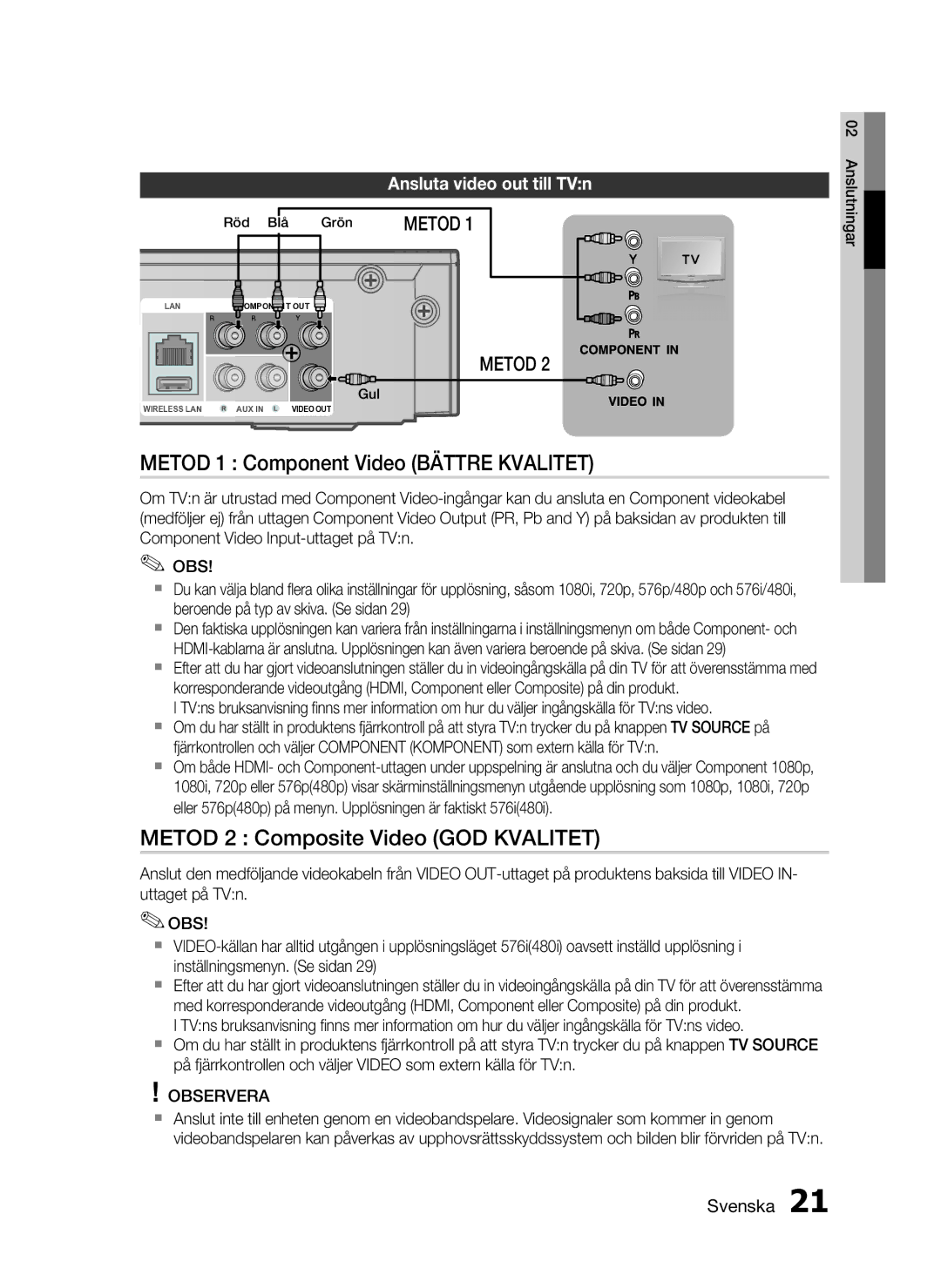 Samsung HT-C5800/XEE manual Metod 1 Component Video Bättre Kvalitet, Metod 2 Composite Video GOD Kvalitet 