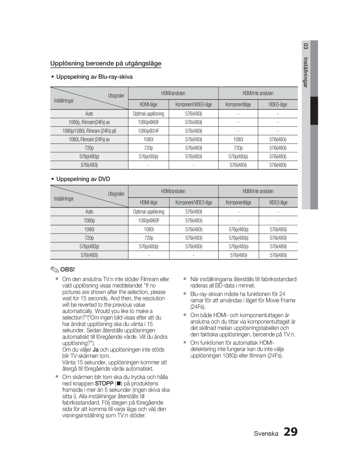 Samsung HT-C5800/XEE manual Upplösning beroende på utgångsläge 