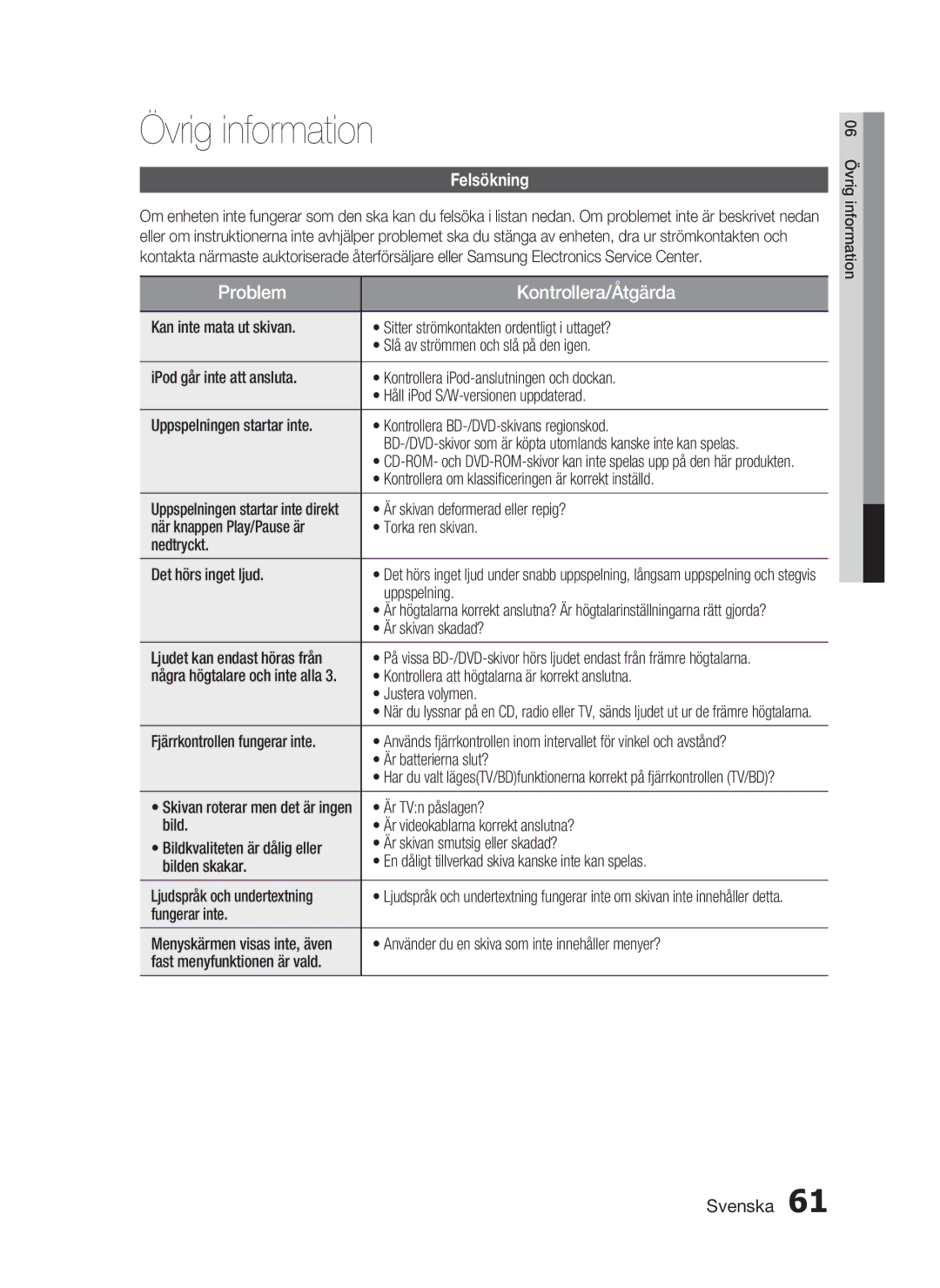 Samsung HT-C5800/XEE manual Övrig information, Felsökning 