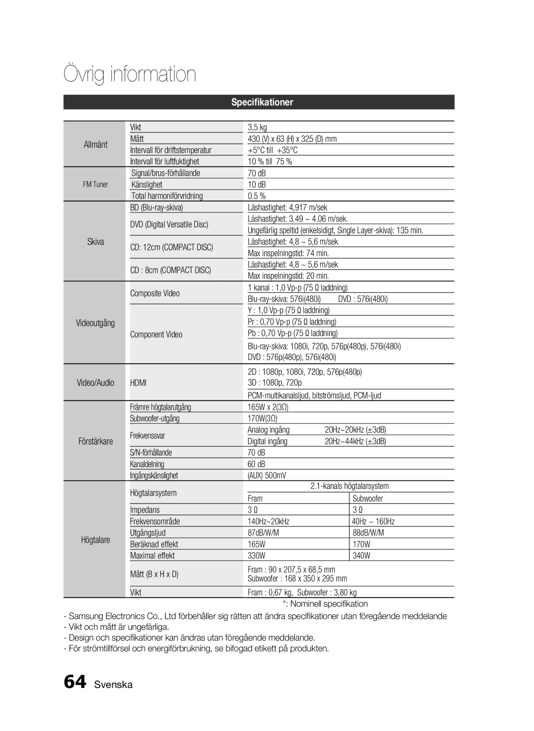 Samsung HT-C5800/XEE manual Allmänt, Subwoofer 3,80 kg, Nominell speciﬁkation 