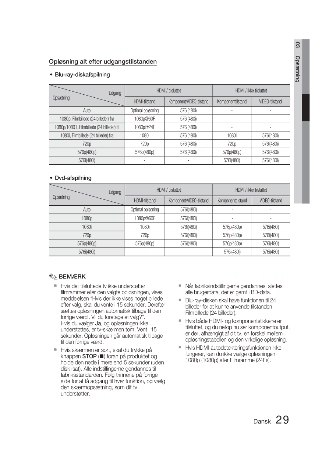 Samsung HT-C5800/XEE Opløsning alt efter udgangstilstanden, Blu-ray-diskafspilning Udgang Hdmi / tilsluttet, Opsætning 