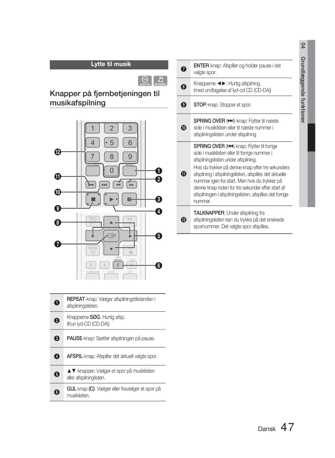 Samsung HT-C5800/XEE Knapper på fjernbetjeningen til musikafspilning, Lytte til musik, Talknapper Under afspilning fra 