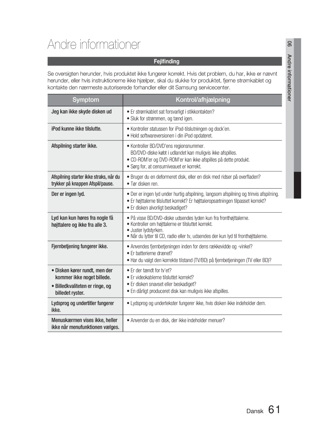 Samsung HT-C5800/XEE manual Fejlﬁnding 