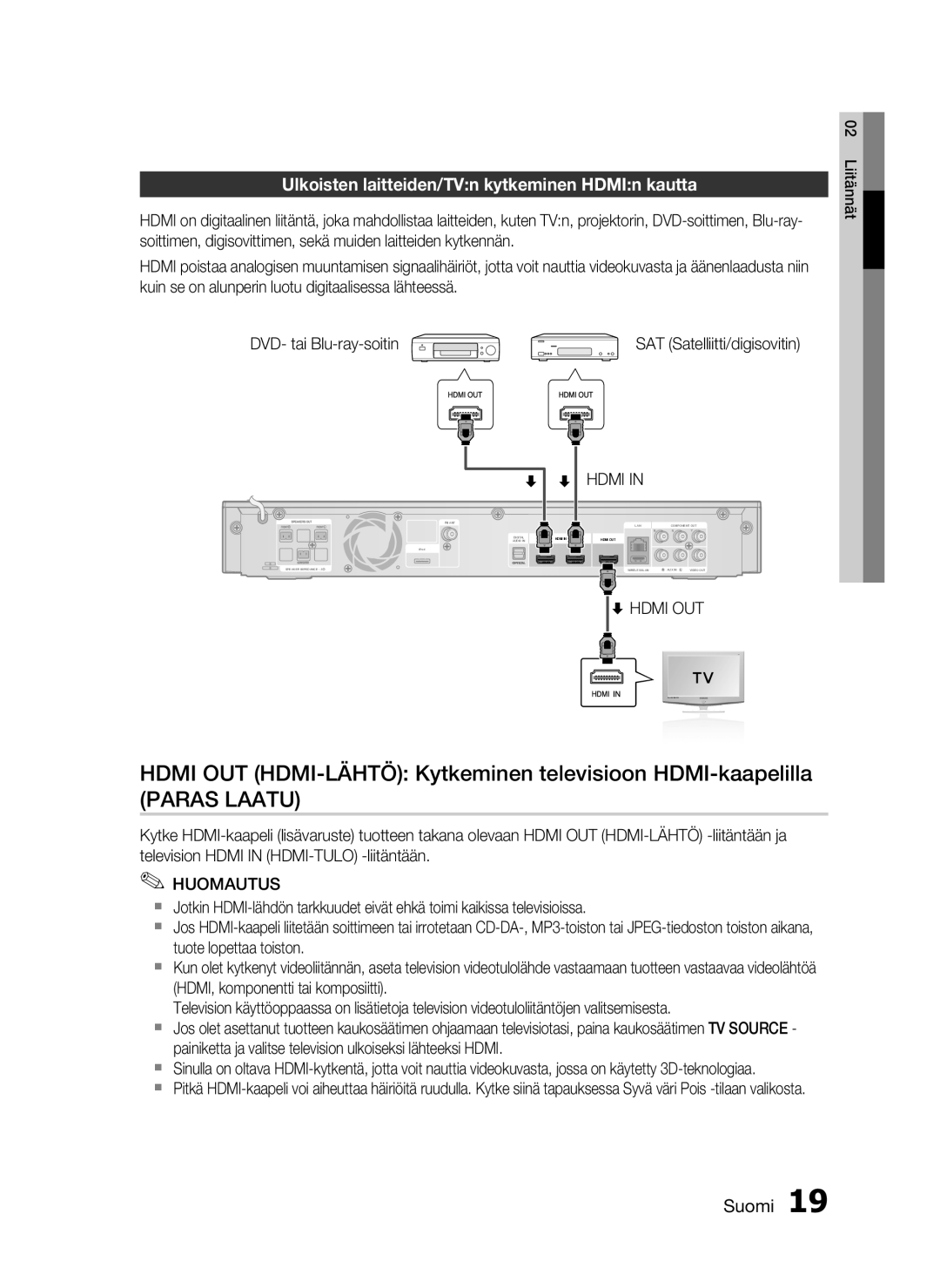 Samsung HT-C5800/XEE manual Hdmi OUT HDMI-LÄHTÖ Kytkeminen televisioon HDMI-kaapelilla, SAT Satelliitti/digisovitin 