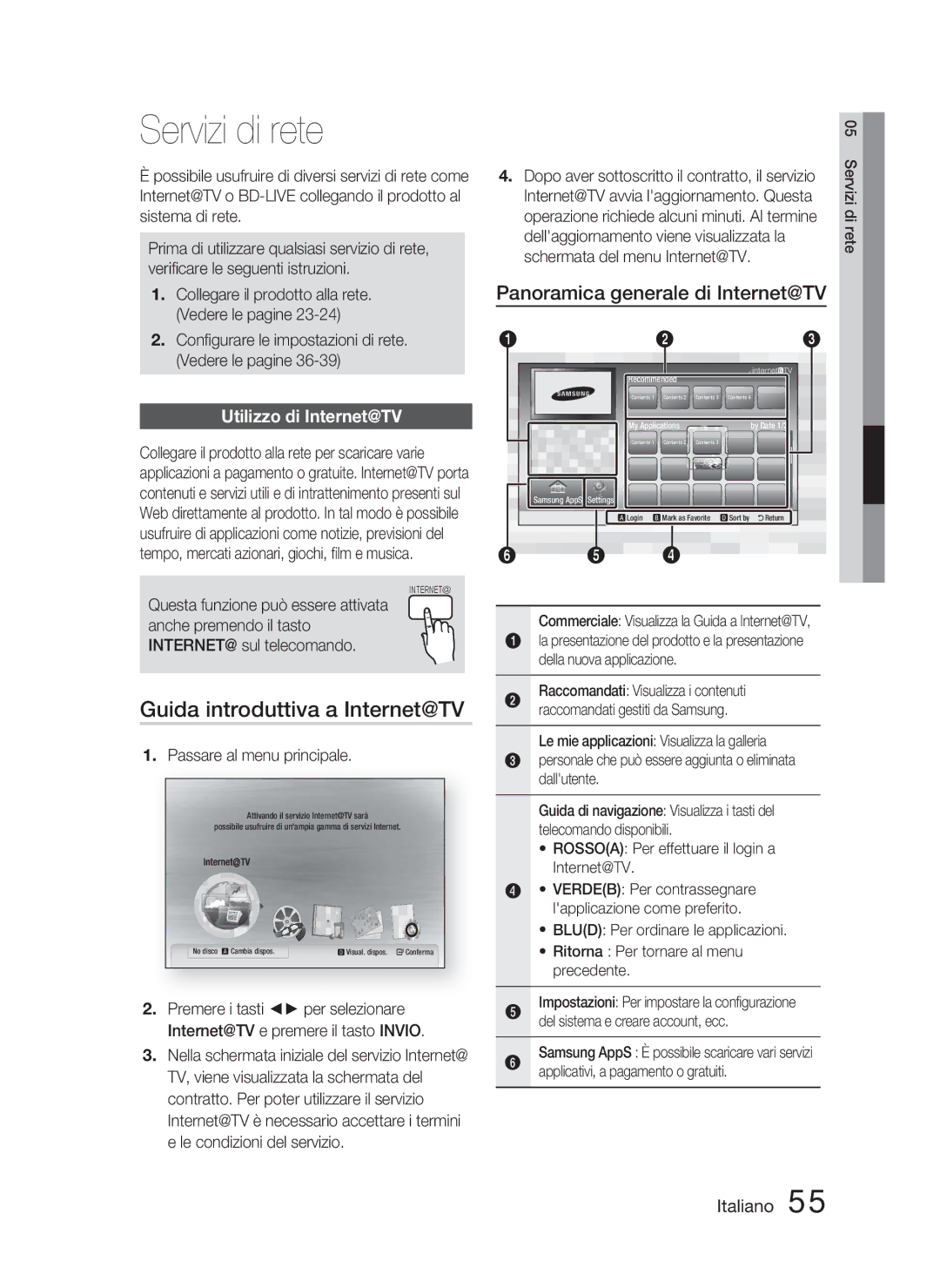 Samsung HT-C5800/XEF manual Servizi di rete, Guida introduttiva a Internet@TV, Panoramica generale di Internet@TV 