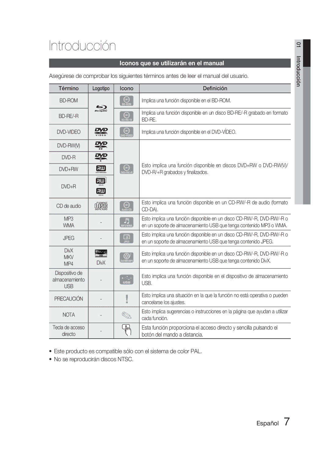 Samsung HT-C5800/XEF Introducción, Iconos que se utilizarán en el manual 