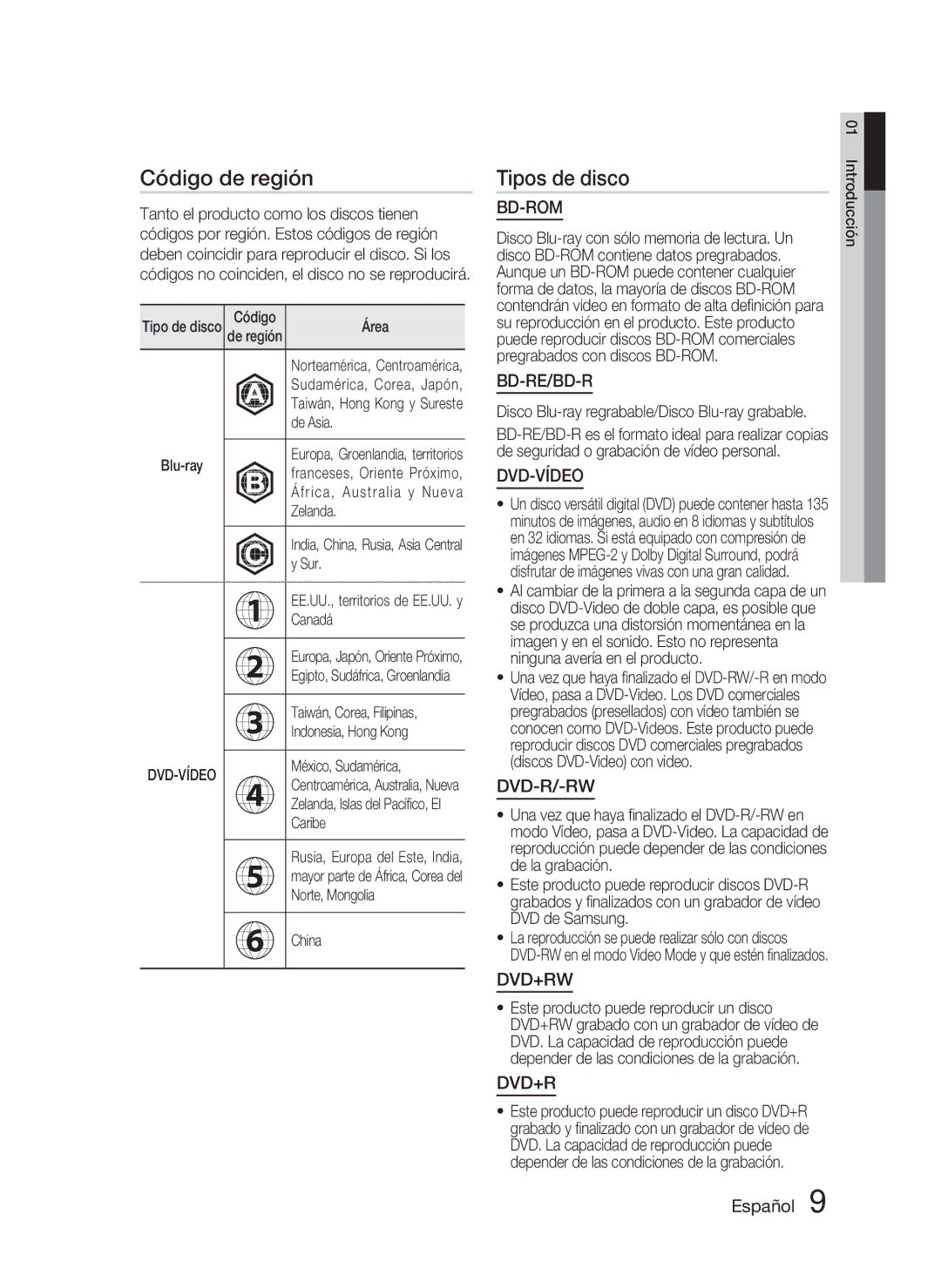 Samsung HT-C5800/XEF manual Código de región, Tipos de disco 