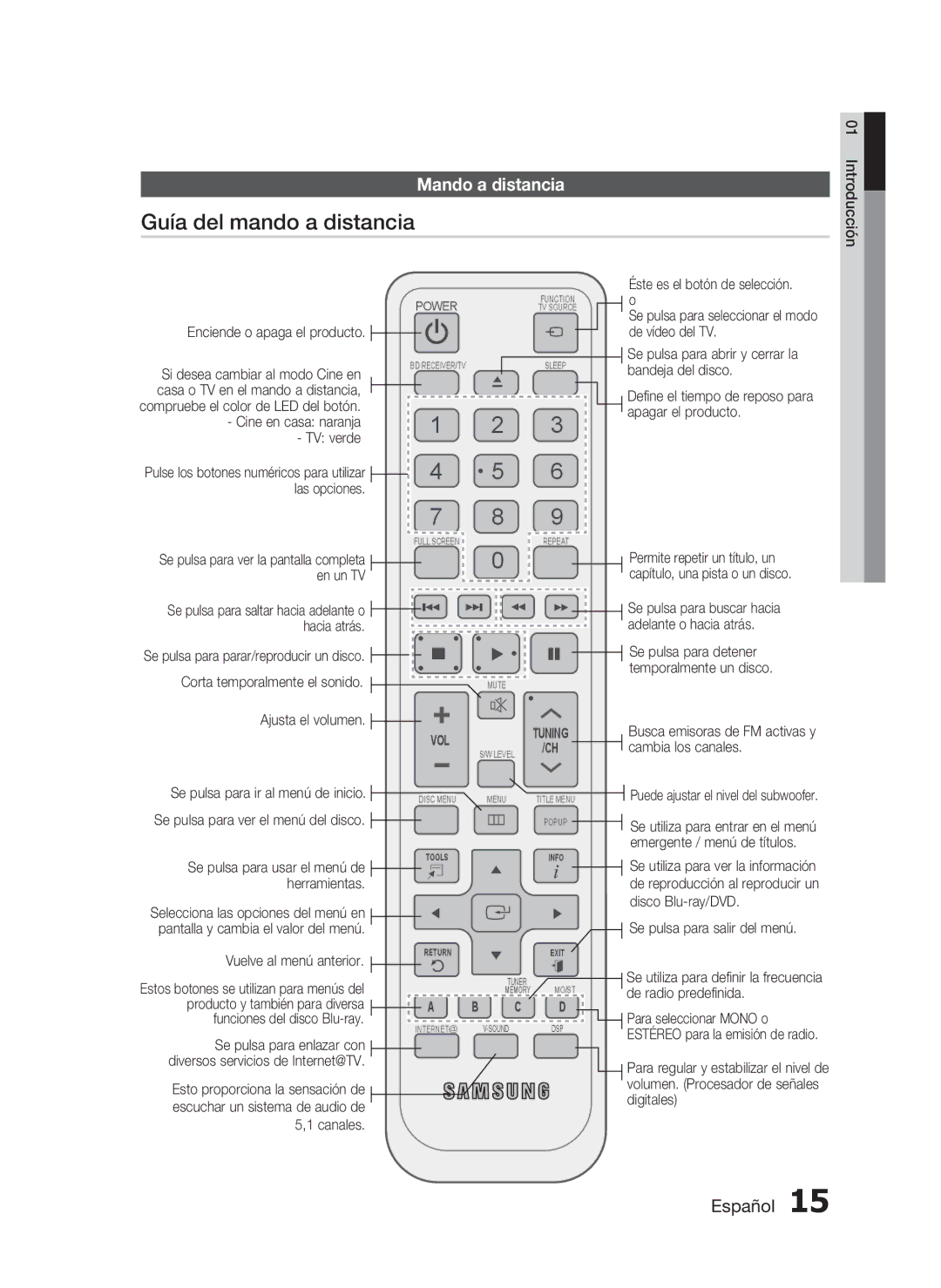 Samsung HT-C5800/XEF manual Guía del mando a distancia, Mando a distancia 