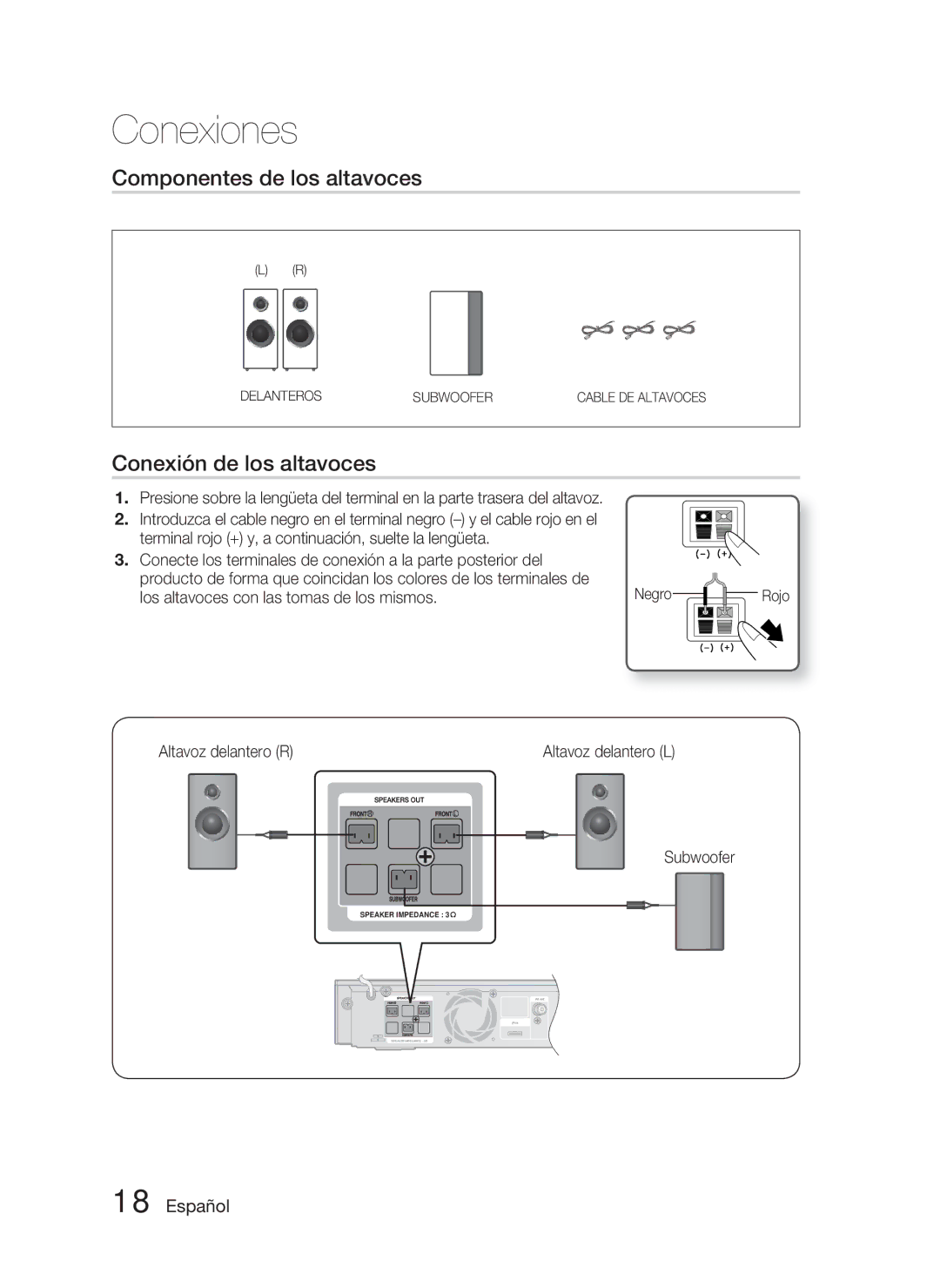 Samsung HT-C5800/XEF manual Componentes de los altavoces, Conexión de los altavoces, Altavoz delantero R, Rojo 