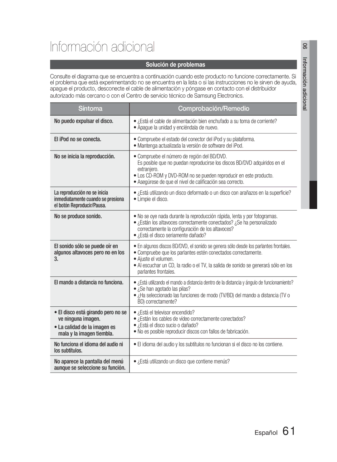 Samsung HT-C5800/XEF manual Información adicional, Solución de problemas 