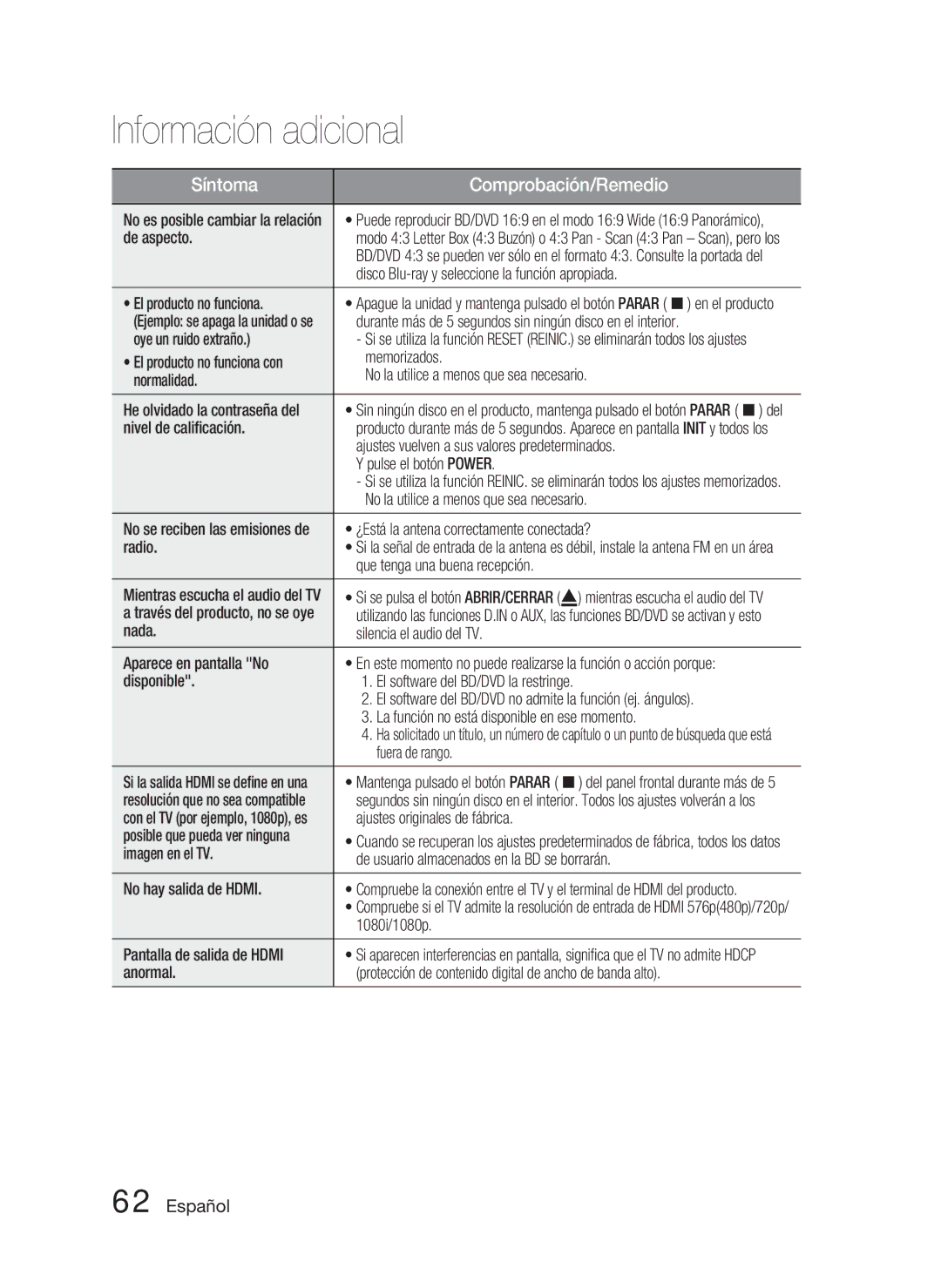 Samsung HT-C5800/XEF manual De aspecto, Disco Blu-ray y seleccione la función apropiada, El producto no funciona, Radio 