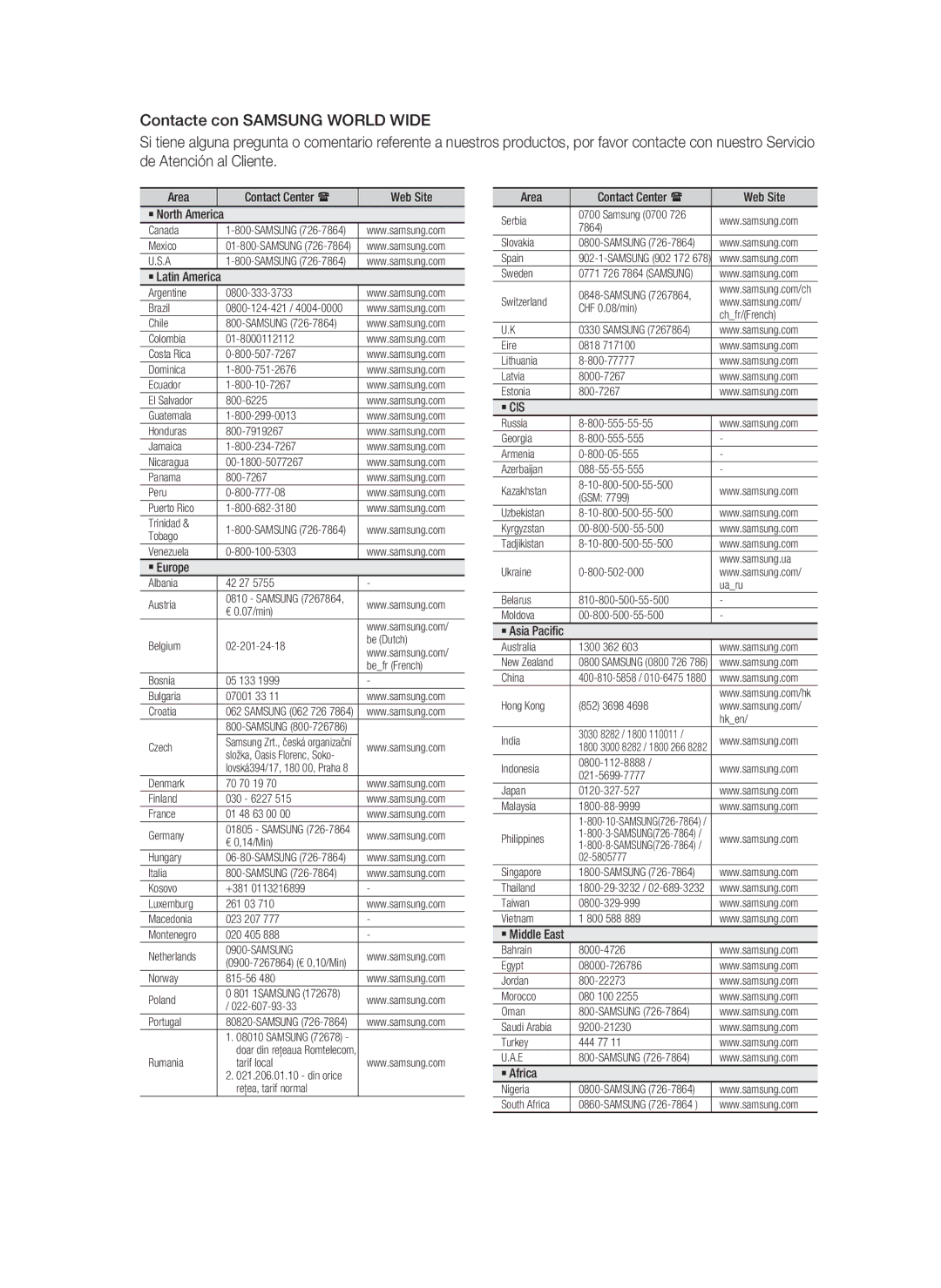 Samsung HT-C5800/XEF manual ` Cis 