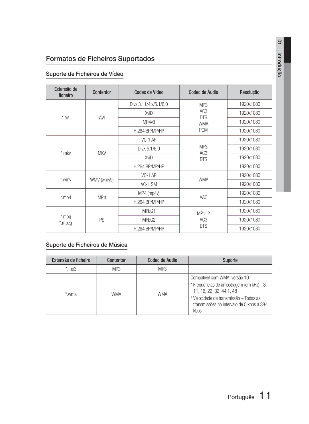 Samsung HT-C5800/XEF manual Formatos de Ficheiros Suportados, Suporte de Ficheiros de Vídeo, Suporte de Ficheiros de Música 