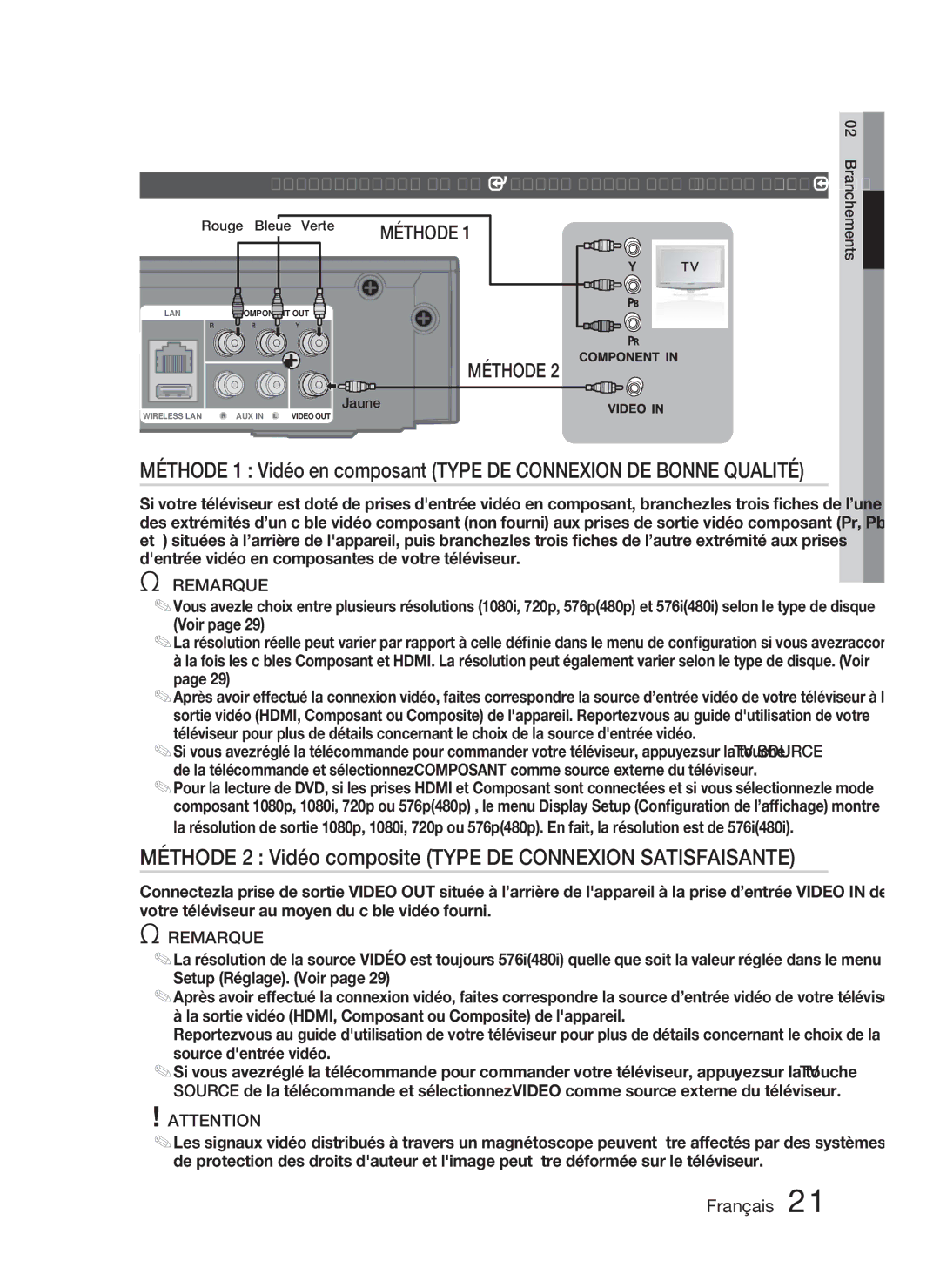 Samsung HT-C5800/XEF manual Méthode 2 Vidéo composite Type DE Connexion Satisfaisante, Rouge Bleue Verte, Jaune 