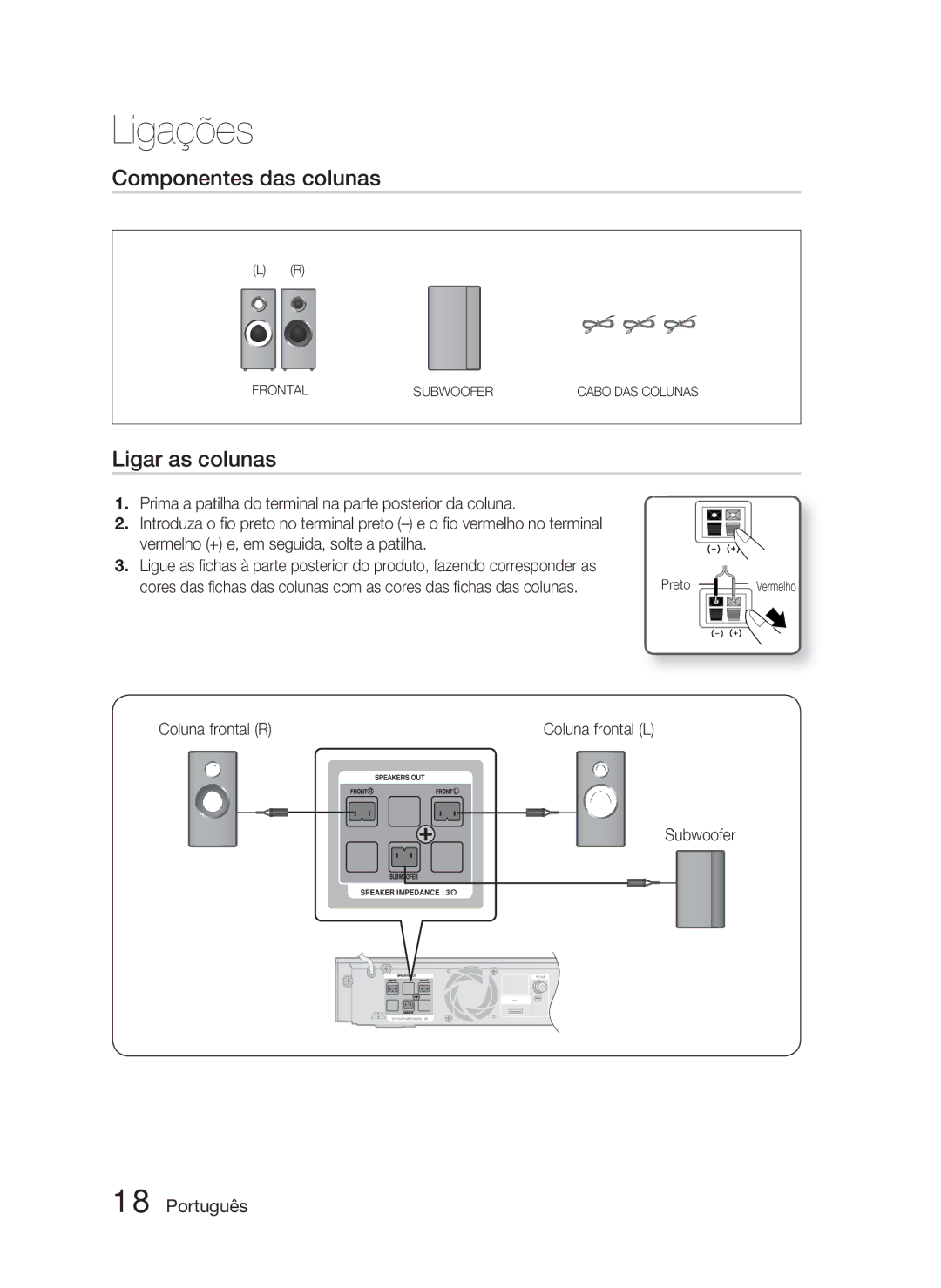 Samsung HT-C5800/XEF manual Componentes das colunas, Ligar as colunas, Coluna frontal R, Vermelho, Coluna frontal L 