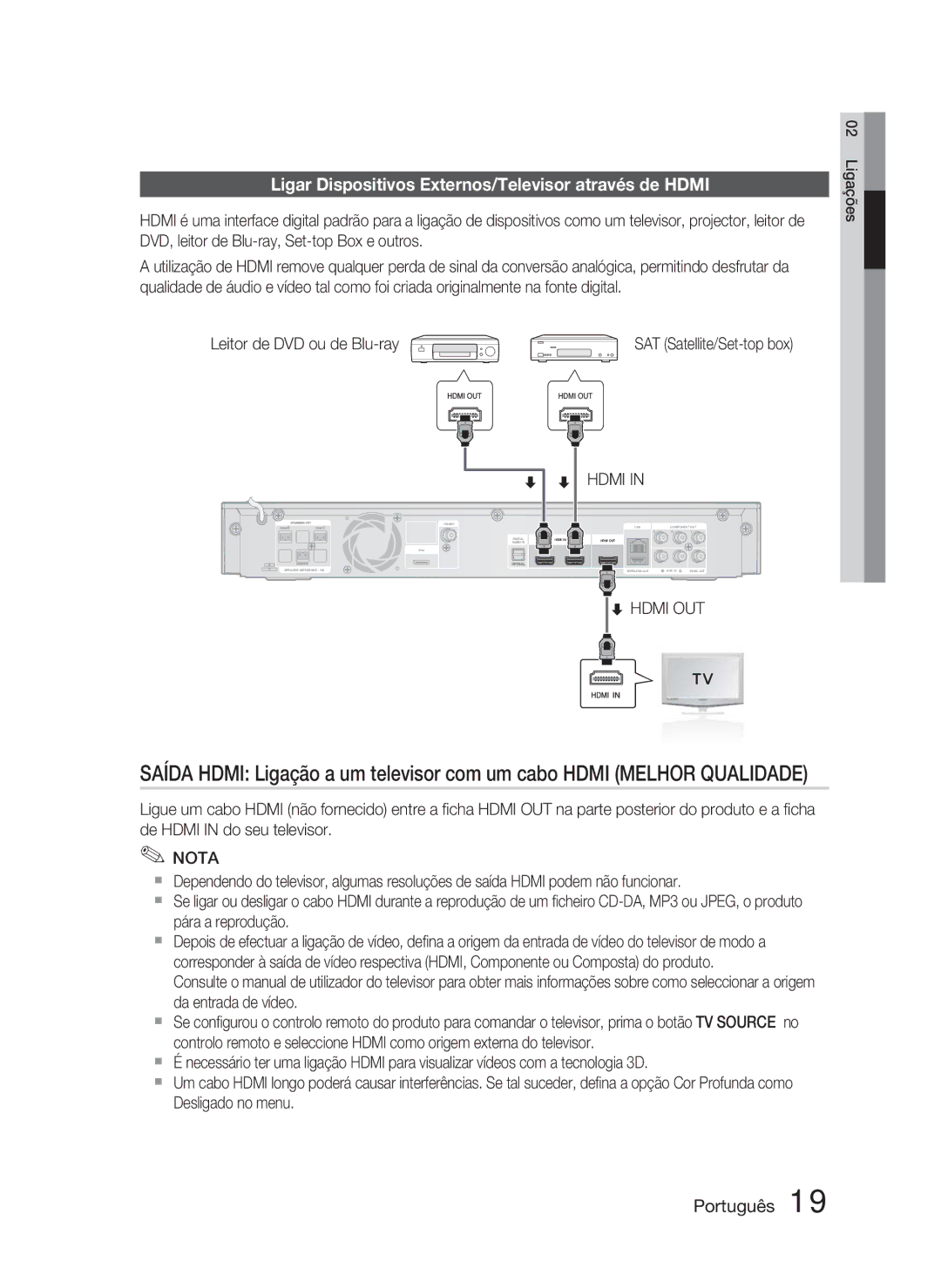 Samsung HT-C5800/XEF manual Ligar Dispositivos Externos/Televisor através de Hdmi, Hdmi OUT 