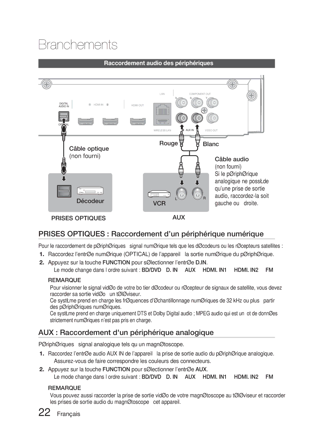 Samsung HT-C5800/XEF manual Prises Optiques Raccordement d’un périphérique numérique, Raccordement audio des périphériques 