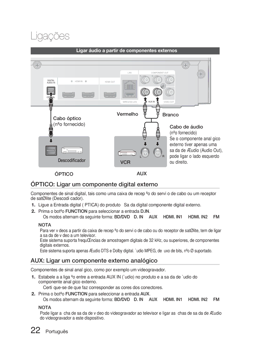 Samsung HT-C5800/XEF manual Óptico Ligar um componente digital externo, AUX Ligar um componente externo analógico 