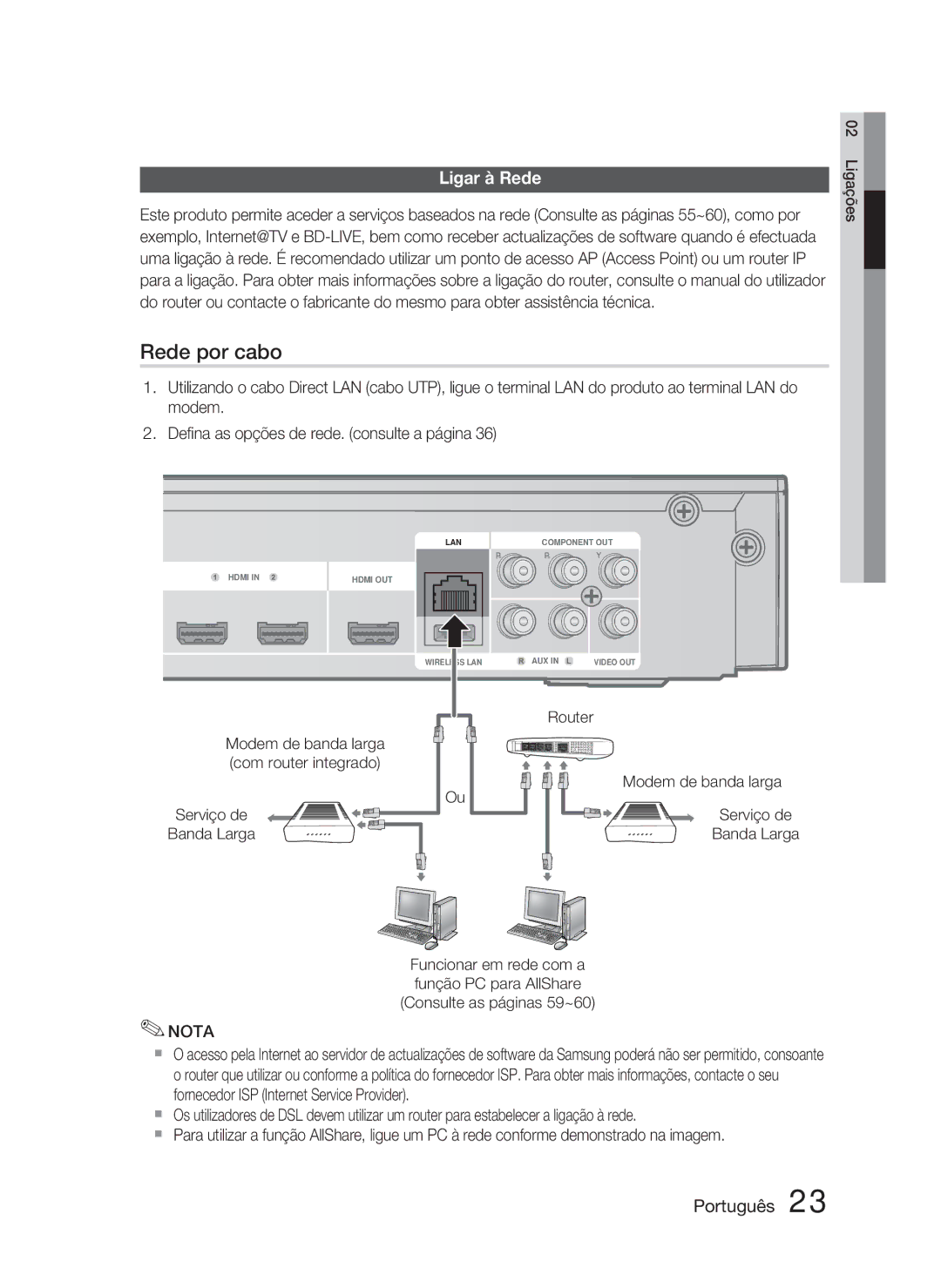 Samsung HT-C5800/XEF manual Ligar à Rede, Router Modem de banda larga Serviço de Banda Larga 