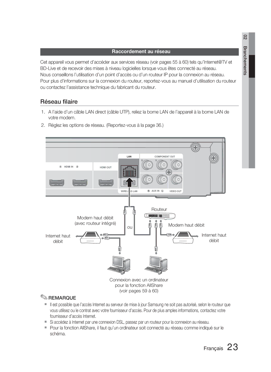 Samsung HT-C5800/XEF manual Raccordement au réseau, Modem haut débit Avec routeur intégré Internet haut Débit 