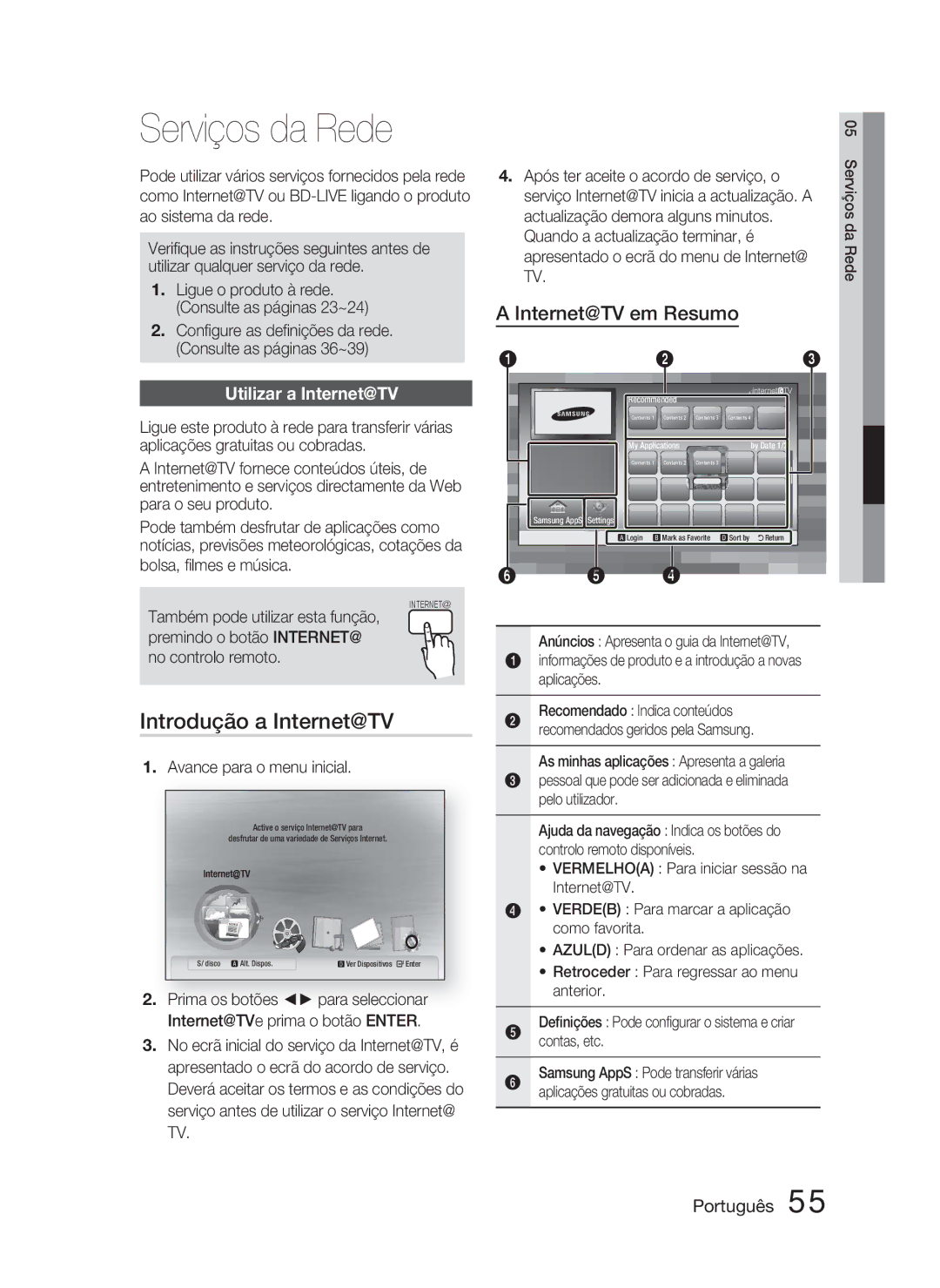 Samsung HT-C5800/XEF manual Serviços da Rede, Introdução a Internet@TV, Internet@TV em Resumo, Utilizar a Internet@TV 