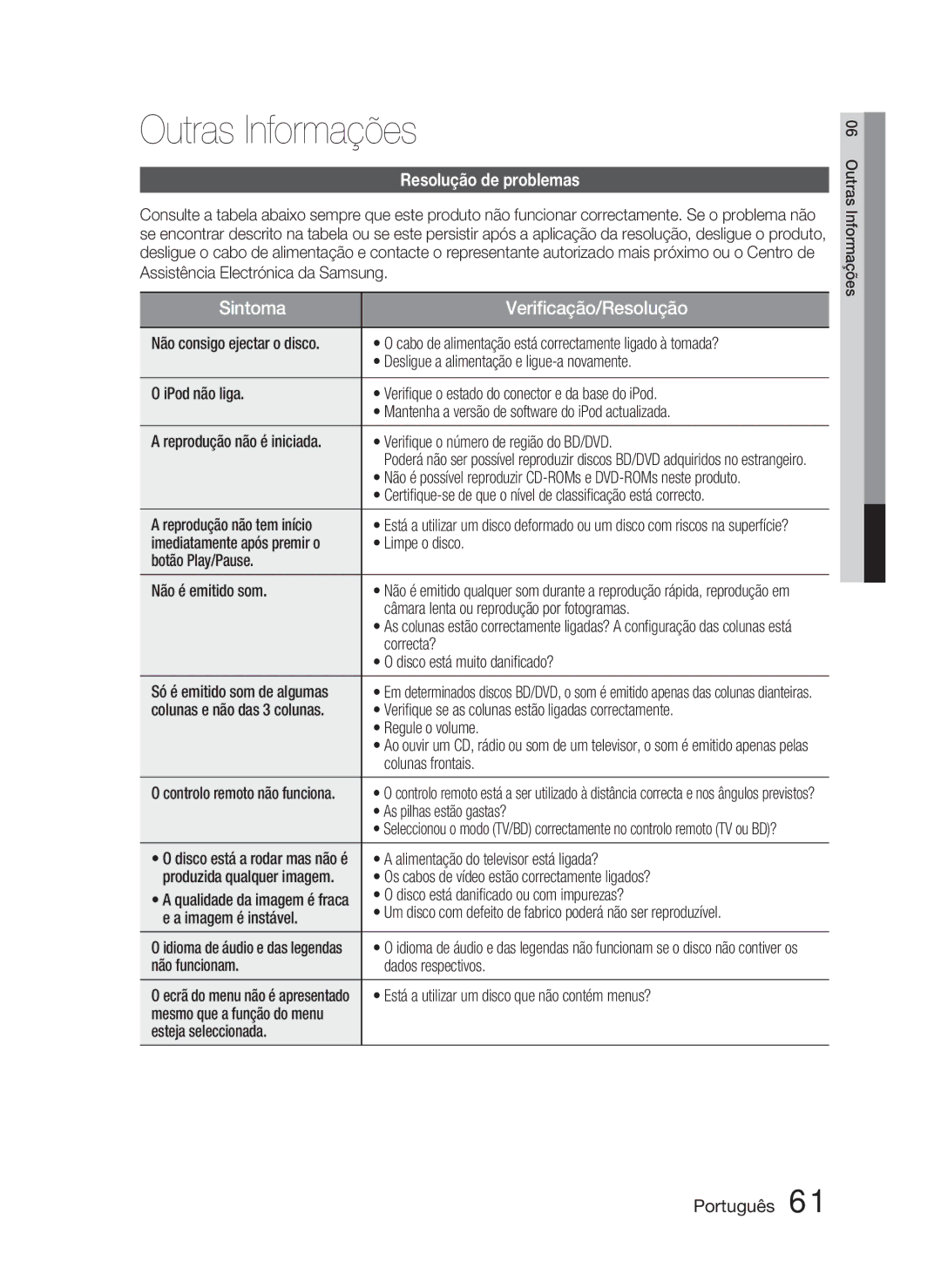 Samsung HT-C5800/XEF manual Outras Informações, Resolução de problemas 