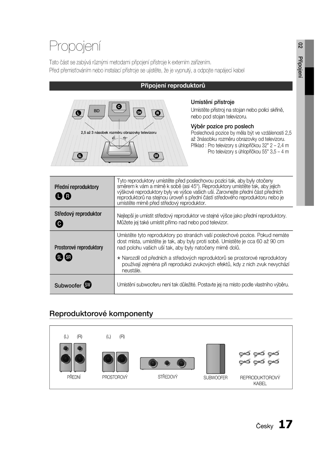 Samsung HT-C5900/EDC manual Propojení, Reproduktorové komponenty, Připojení reproduktorů 