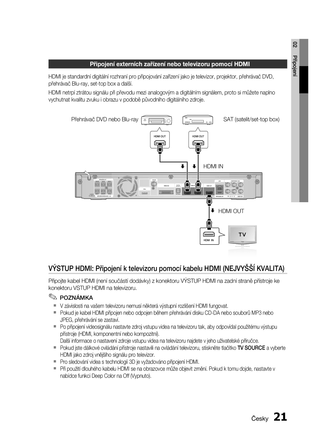 Samsung HT-C5900/EDC manual Připojení externích zařízení nebo televizoru pomocí Hdmi, Hdmi OUT 