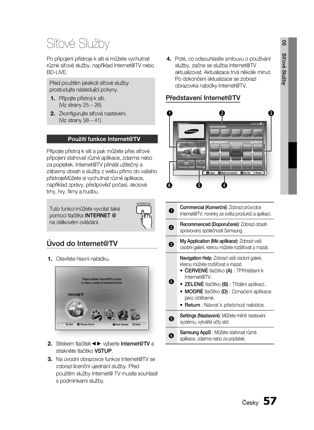 Samsung HT-C5900/EDC manual Síťové Služby, Úvod do Internet@TV, Použití funkce Internet@TV 