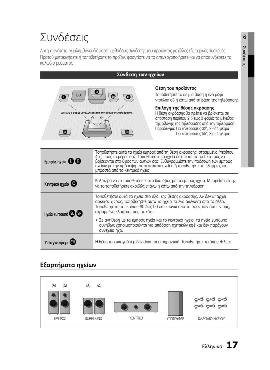 Samsung HT-C5900/EDC manual Συνδέσεις, Εξαρτήματα ηχείων, Σύνδεση των ηχείων 