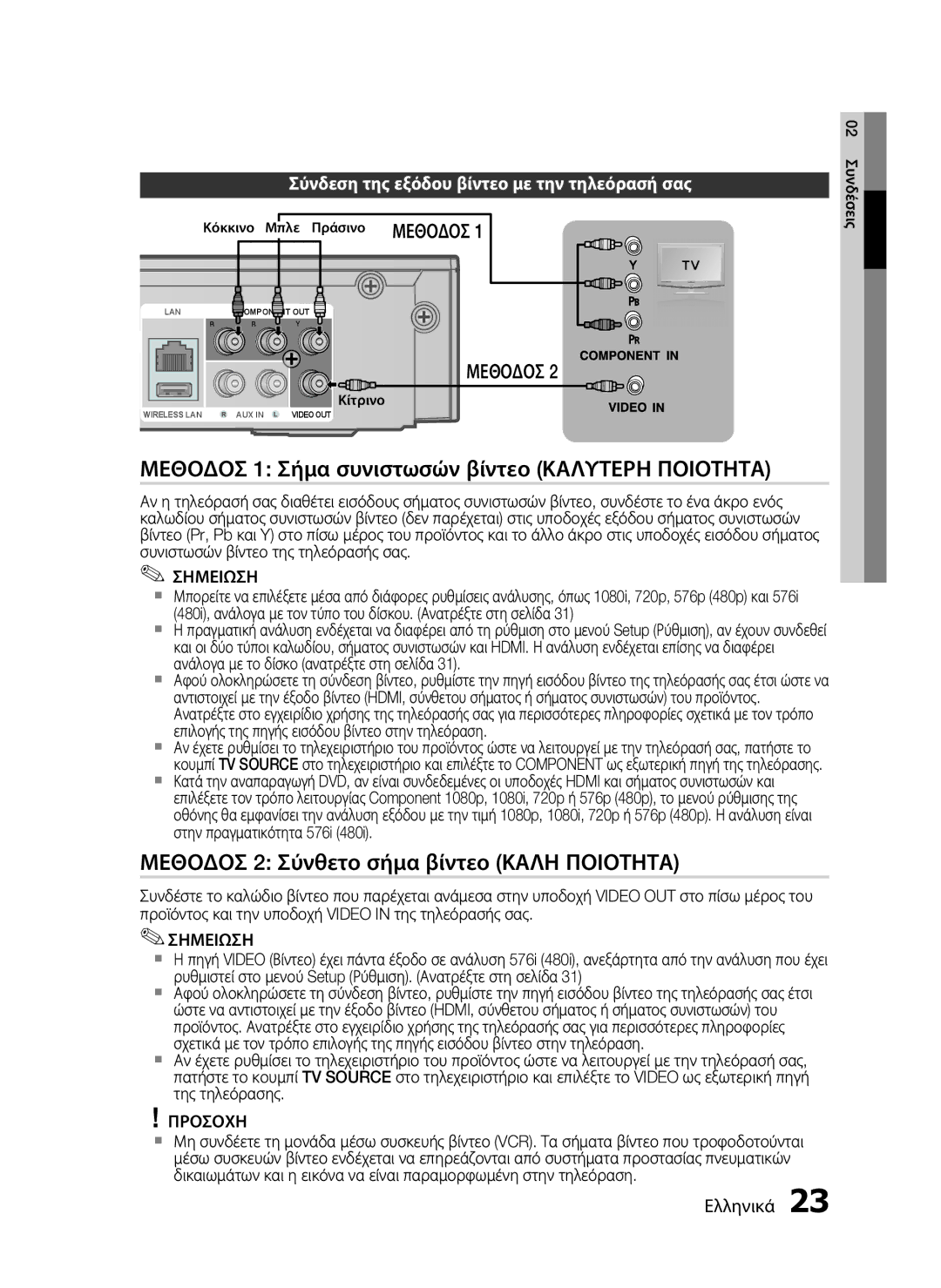 Samsung HT-C5900/EDC manual Μεθοδοσ 1 Σήμα συνιστωσών βίντεο Καλυτερη Ποιοτητα, Μεθοδοσ 2 Σύνθετο σήμα βίντεο Καλη Ποιοτητα 