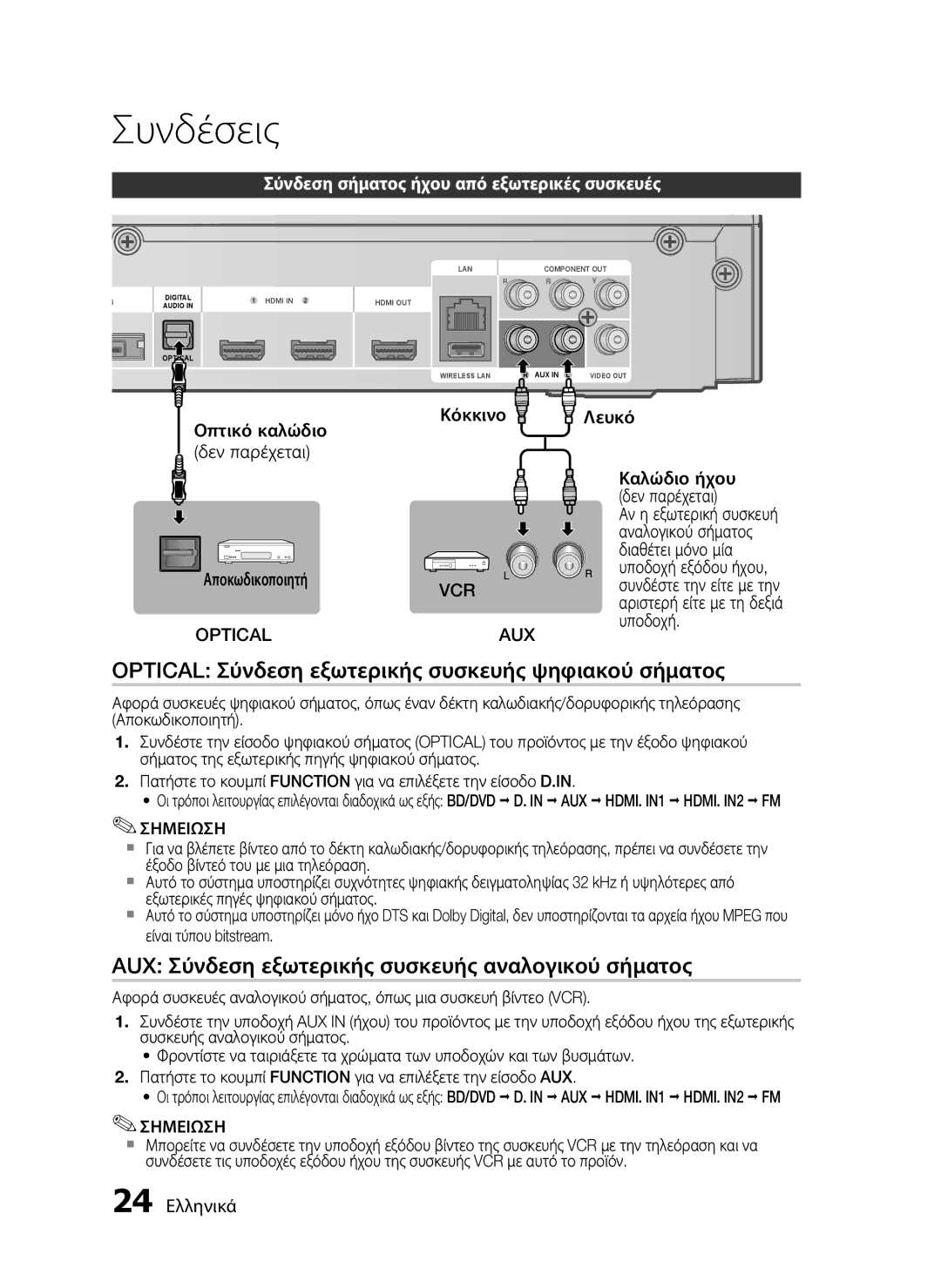 Samsung HT-C5900/EDC Optical Σύνδεση εξωτερικής συσκευής ψηφιακού σήματος, Σύνδεση σήματος ήχου από εξωτερικές συσκευές 