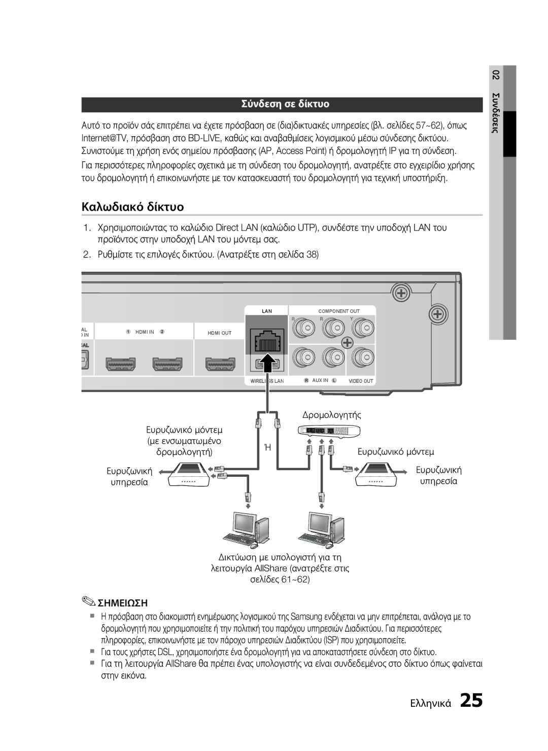 Samsung HT-C5900/EDC manual Καλωδιακό δίκτυο, Σύνδεση σε δίκτυο 