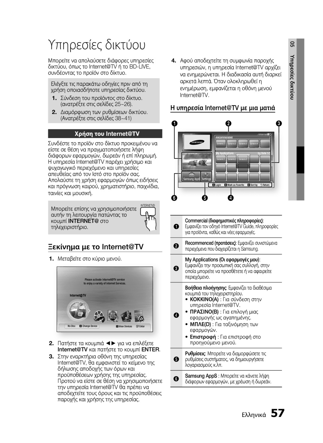 Samsung HT-C5900/EDC manual Υπηρεσίες δικτύου, Ξεκίνημα με το Internet@TV, Χρήση του Internet@TV 