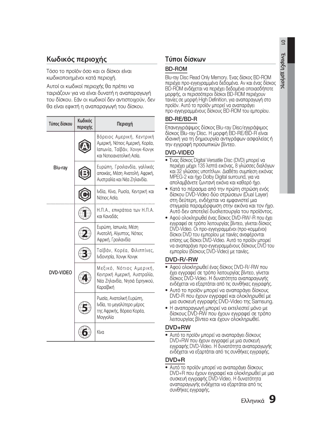 Samsung HT-C5900/EDC manual Κωδικός περιοχής, Τύποι δίσκων 