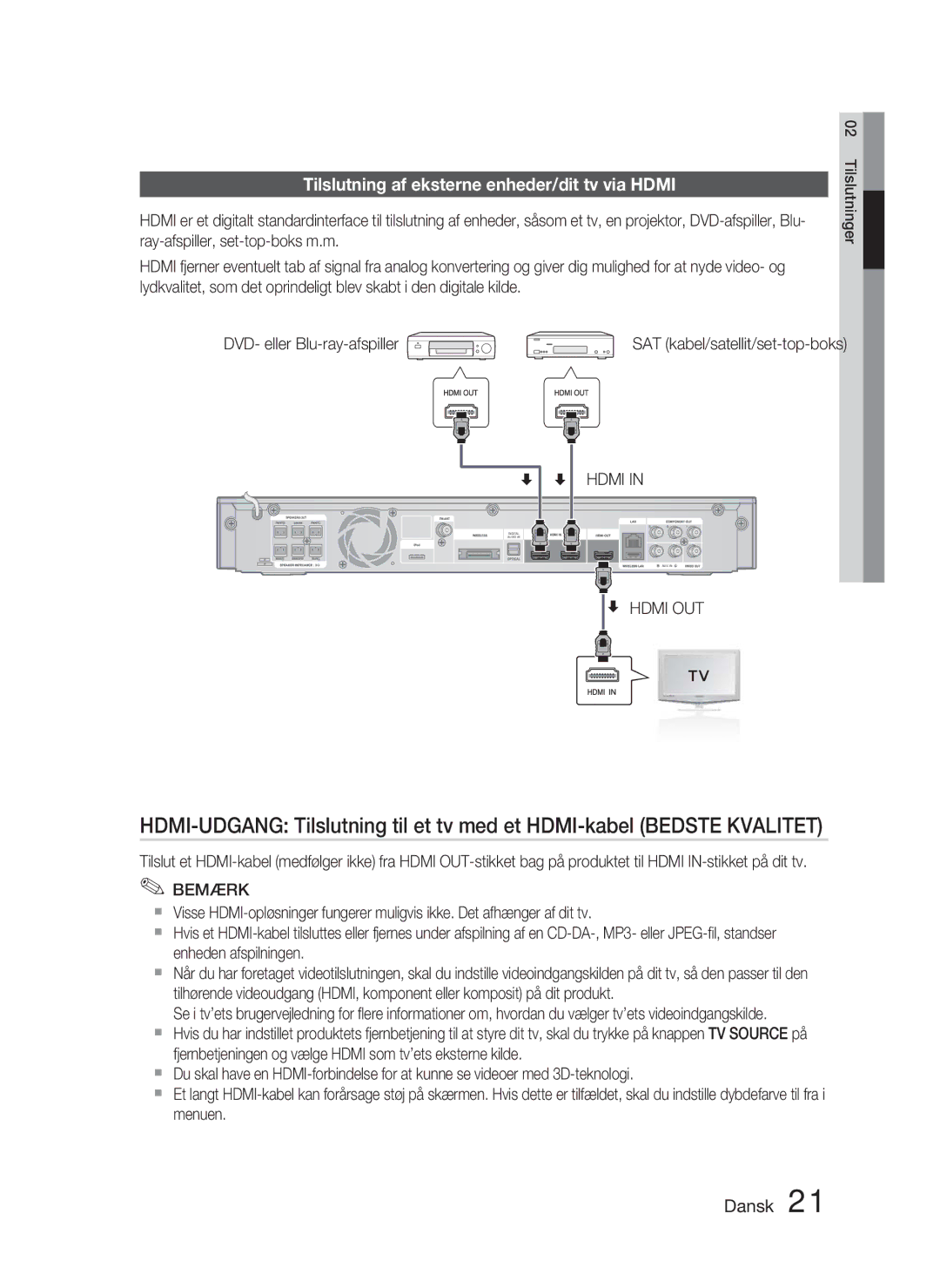 Samsung HT-C5900/XEE manual Tilslutning af eksterne enheder/dit tv via Hdmi, DVD- eller Blu-ray-afspiller, Hdmi OUT 