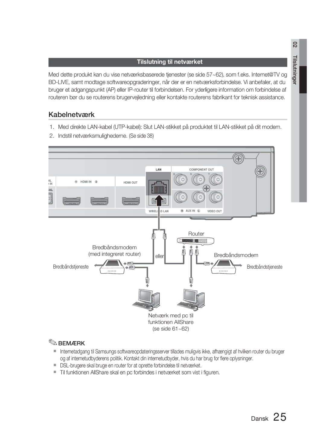 Samsung HT-C5900/XEE manual Tilslutning til netværket, Router, Bredbåndstjeneste Bredbåndsmodem 