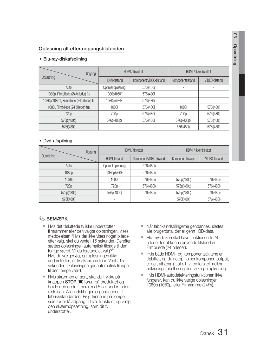 Samsung HT-C5900/XEE Opløsning alt efter udgangstilstanden, Blu-ray-diskafspilning Udgang Hdmi / tilsluttet, Opsætning 