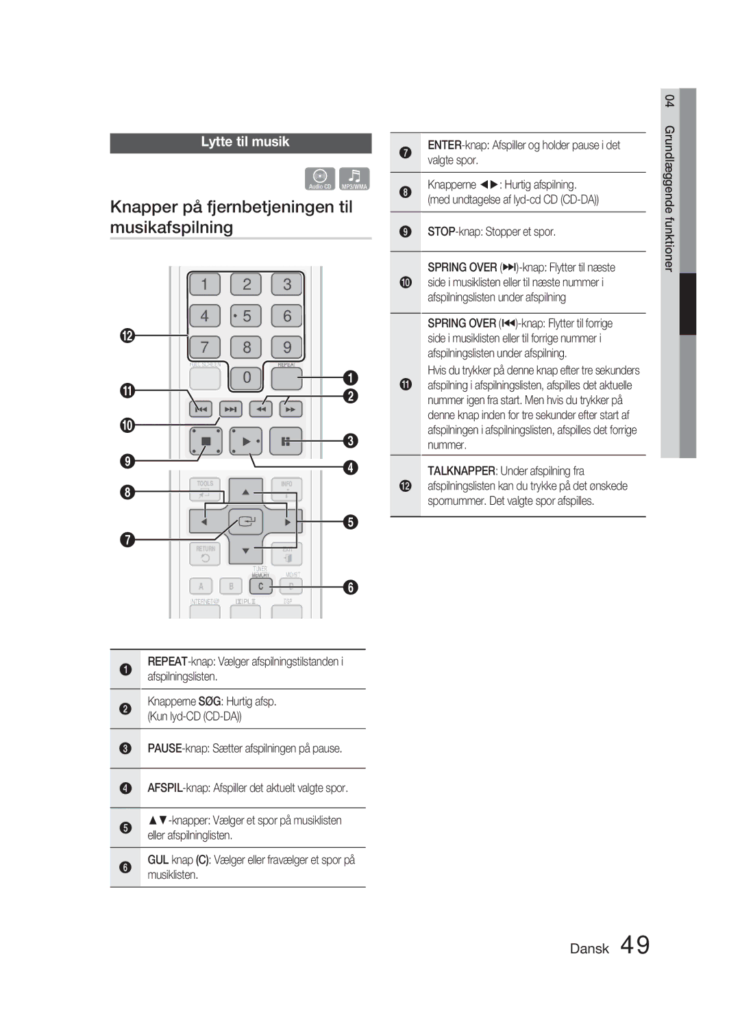 Samsung HT-C5900/XEE Knapper på fjernbetjeningen til musikafspilning, Lytte til musik, Talknapper Under afspilning fra 