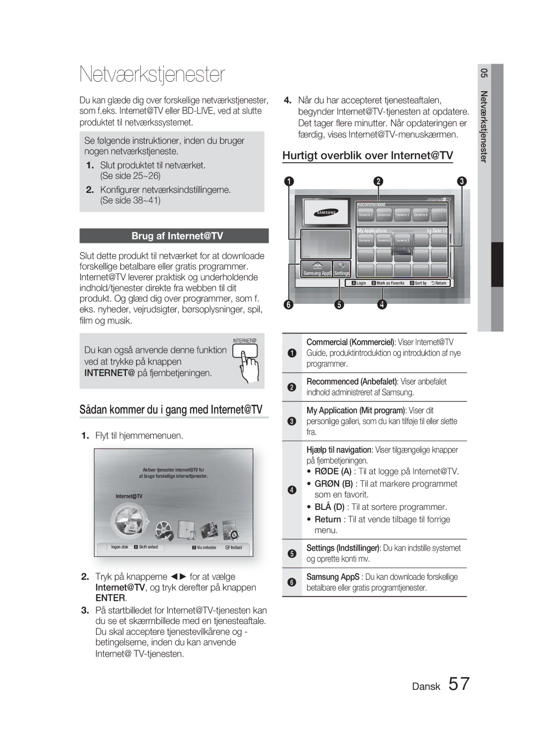 Samsung HT-C5900/XEE Netværkstjenester, Brug af Internet@TV, Sådan kommer du i gang med Internet@TV, Flyt til hjemmemenuen 