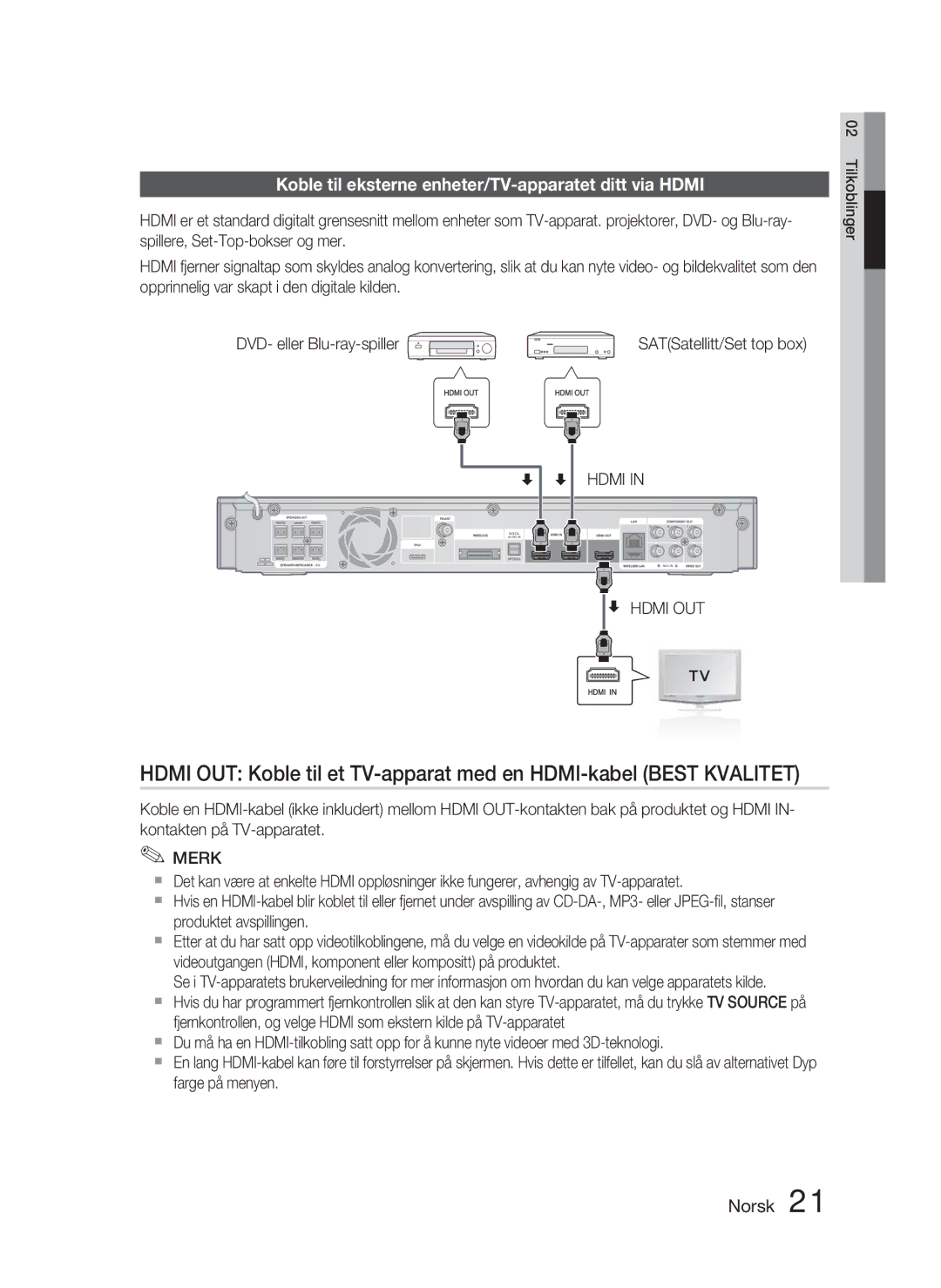 Samsung HT-C5900/XEE manual Koble til eksterne enheter/TV-apparatet ditt via Hdmi, Hdmi OUT 