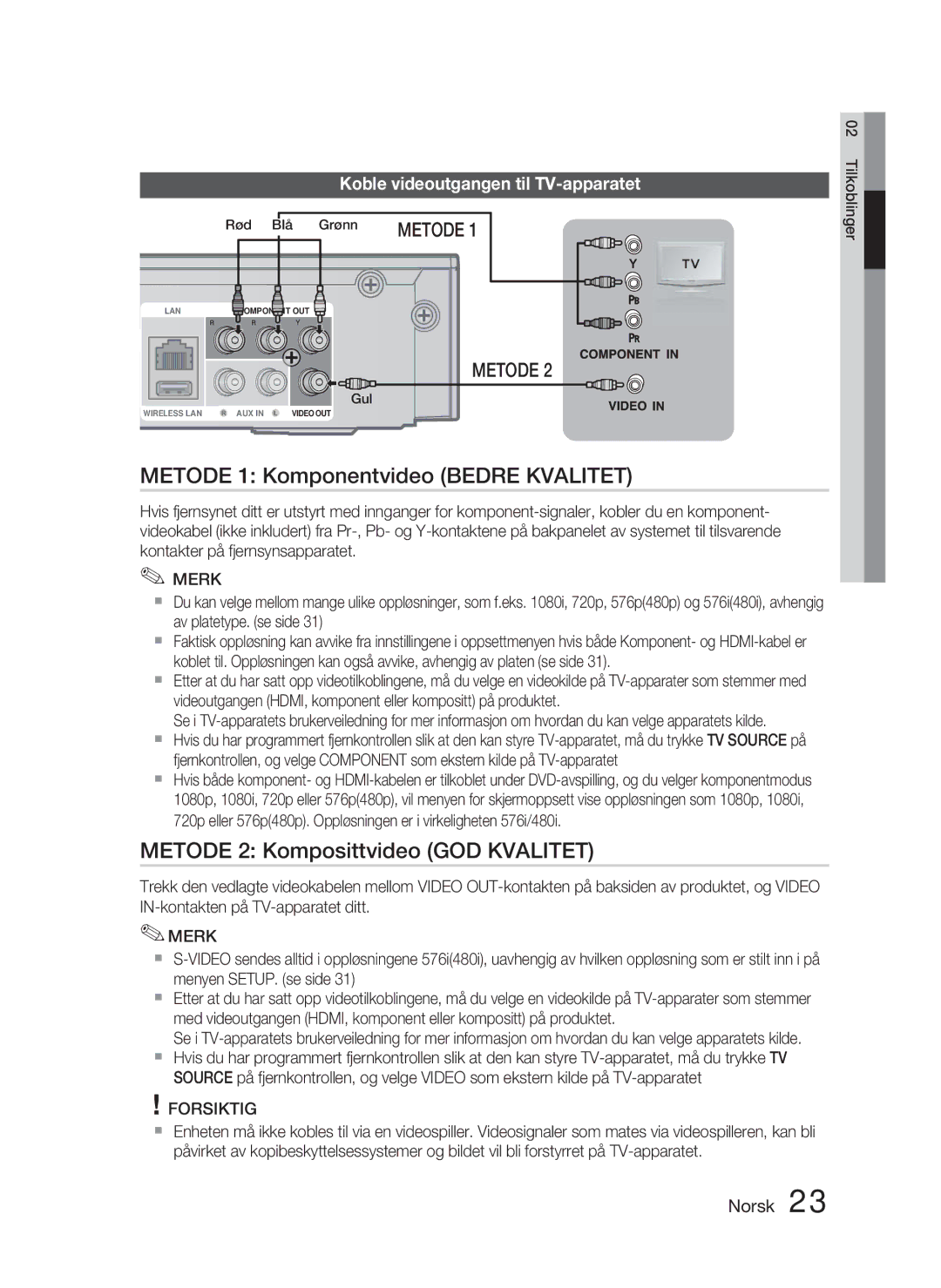 Samsung HT-C5900/XEE manual Metode 1 Komponentvideo Bedre Kvalitet, Metode 2 Komposittvideo GOD Kvalitet 