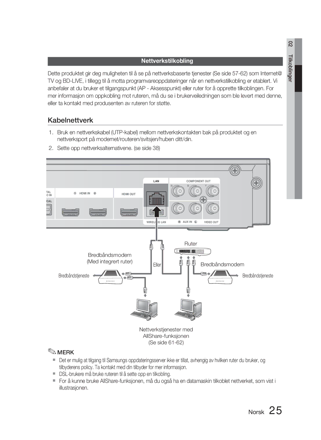 Samsung HT-C5900/XEE manual Nettverkstilkobling, Bredbåndstjeneste, Ruter Eller 